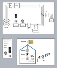on_grid_thum